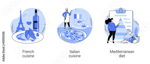 Classic european cuisine abstract concept vector illustration set. French and Italian cuisine, Mediterranean diet, fine dining restaurant, spaghetti recipe, healthy diet, gourmet abstract metaphor.