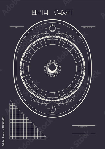 Astroblank for Western astrology. Birth chart. A-4 format