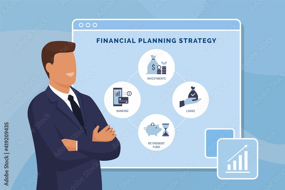 Financial planning strategy and online banking Financial planning strategy and online banking