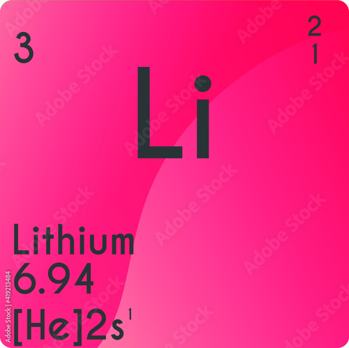 Lithium Li Alkali metal Chemical Element vector illustration diagram, with atomic number, mass and electron configuration. Simple gradient design for education, lab, science class.
