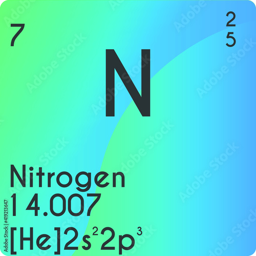 Nitrogen N Non reactive metal Chemical Element vector illustration diagram, with atomic number, mass and electron configuration. Simple gradient design for education, lab, science class.
