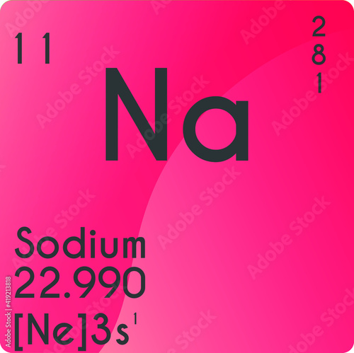 Sodium Na Alkali metal Chemical Element vector illustration diagram, with atomic number, mass and electron configuration. Simple gradient design for education, lab, science class.
