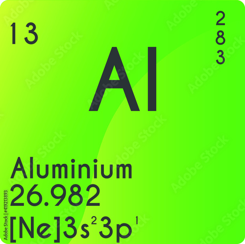 Aluminium Al Post transition metal Chemical Element vector illustration diagram, with atomic number, mass and electron configuration. Simple gradient design for education, lab, science class.
