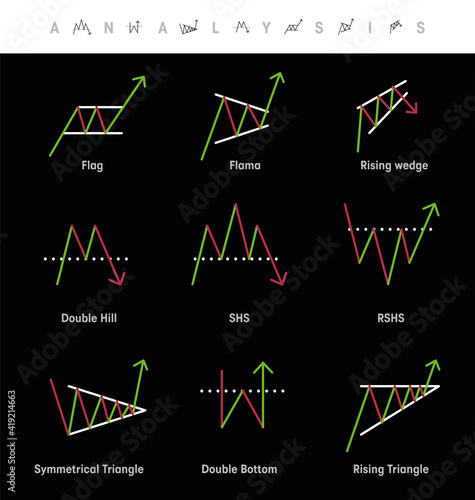 Technical analysis and graphical analysis icon set. These icons are icon set related to graphic reading such as Flag point, Streamer area and rising wedge and many. For web base and education.