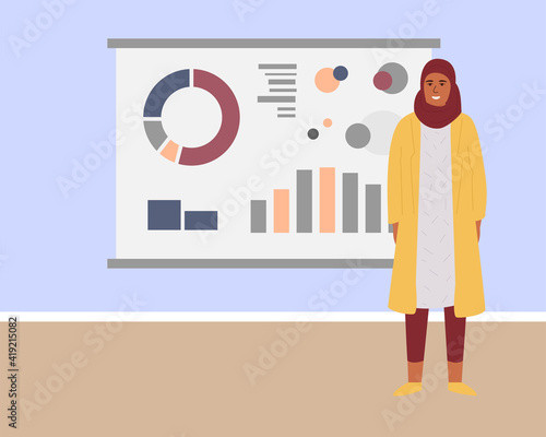 A Muslim woman stands next to a chart board. A modern Arab businesswoman in a hijab.