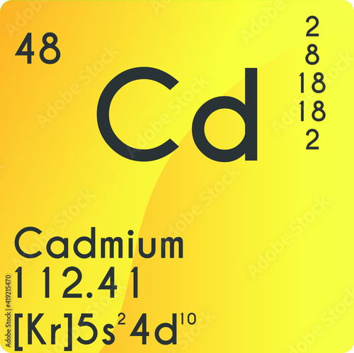 Cadmium Cd Transition metal Chemical Element vector illustration diagram, with atomic number, mass and electron configuration. Simple gradient design for education, lab, science class.
