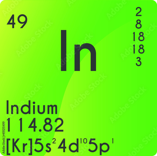 Indium In Post transition metal Chemical Element vector illustration diagram, with atomic number, mass and electron configuration. Simple gradient design for education, lab, science class.
