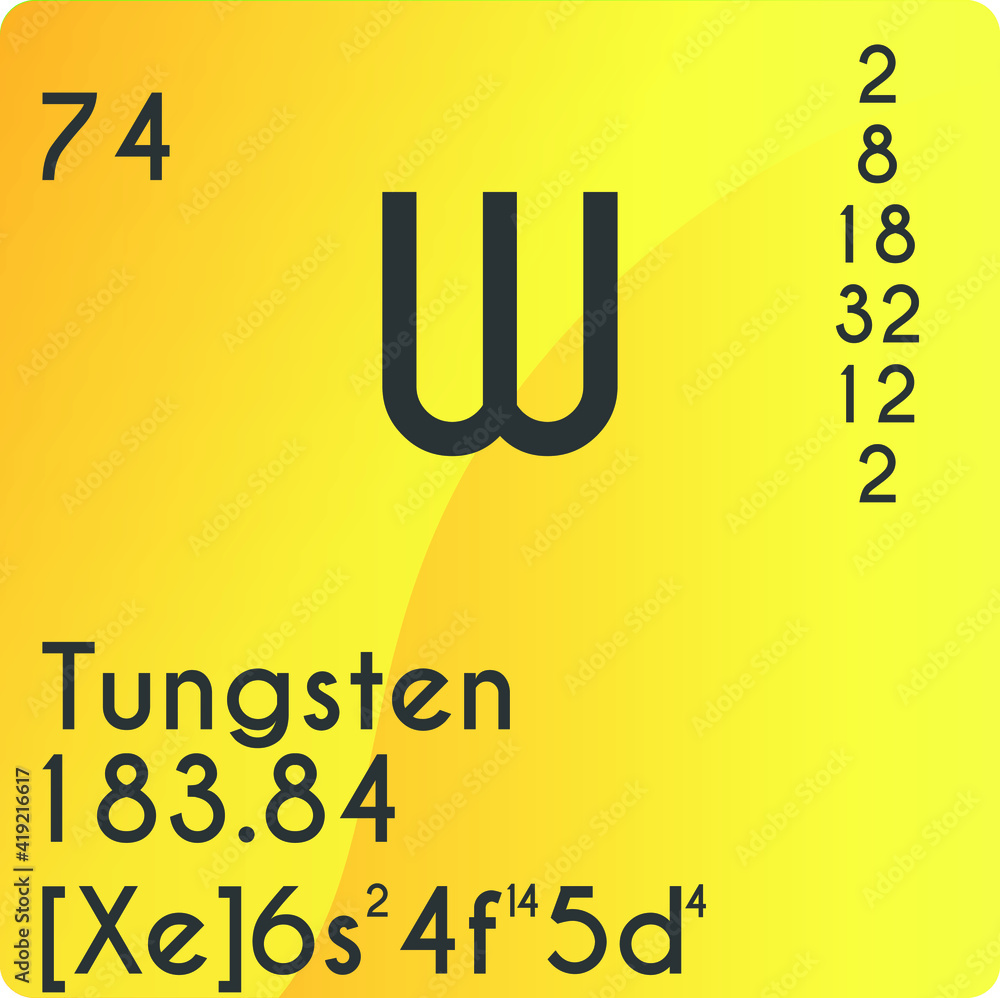 Tungsten W Transition metal Chemical Element vector illustration