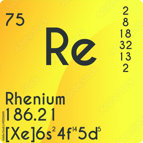 Rhenium Re Transition metal Chemical Element vector illustration diagram, with atomic number, mass and electron configuration. Simple gradient design for education, lab, science class.
