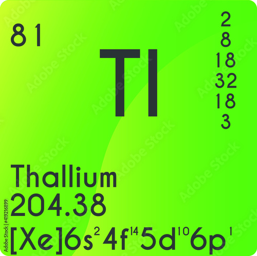 Thallium Tl Post transition metal Chemical Element vector illustration diagram, with atomic number, mass and electron configuration. Simple gradient design for education, lab, science class.
