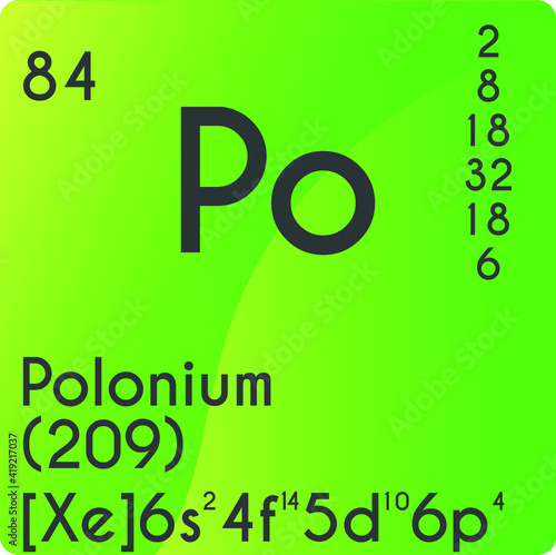 Polonium Po Post transition metal Chemical Element vector illustration diagram, with atomic number, mass and electron configuration. Simple gradient design for education, lab, science class.
