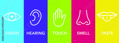 Icon set of five human senses. Vision  hearing  touch  smell  taste.Simple design noses  eye  hand  ear  mouth with tongue element.