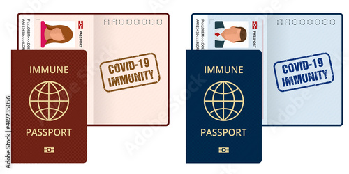 COVID-19 Immunity Passport, immunity certificate, vaccination certificate. International passport with sample personal data page.