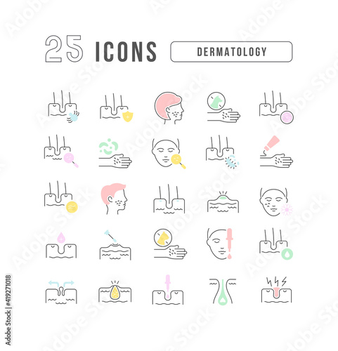 Set of linear icons of Dermatology