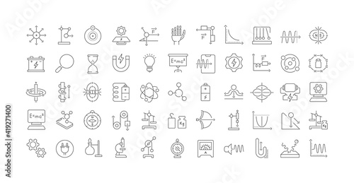 Set of linear icons of Physics