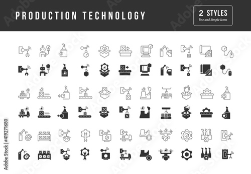 Set of simple icons of Production Technology
