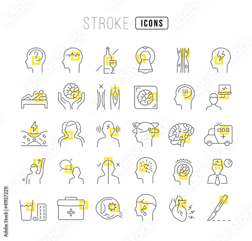 Set of linear icons of Stroke