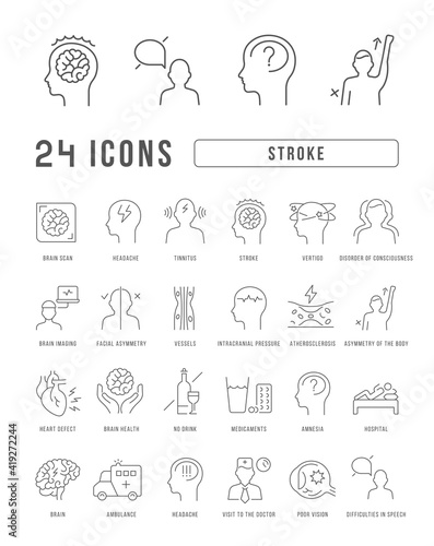 Set of linear icons of Stroke