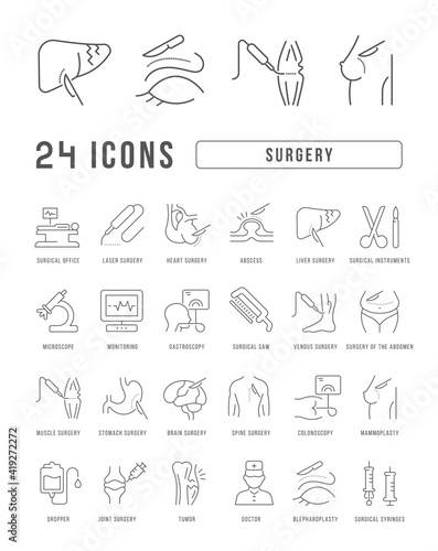 Set of linear icons of Surgery