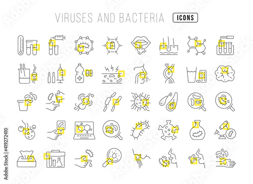 Set of linear icons of Viruses and Bacteria