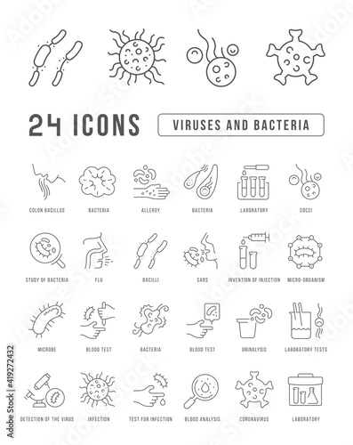 Set of linear icons of Viruses and Bacteria