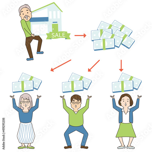 換価分割　相続財産　相続トラブル　遺産分割