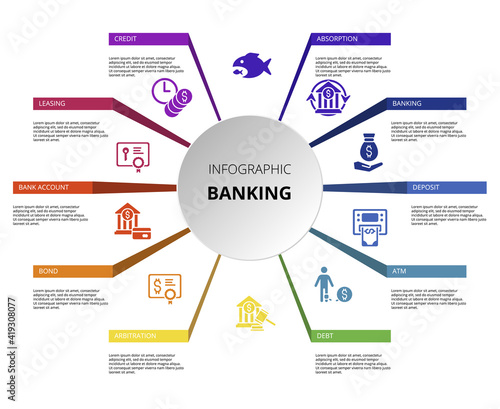 Infographic Banking template. Icons in different colors. Include Absorption, Credit, Leasing, Bank Account and others.