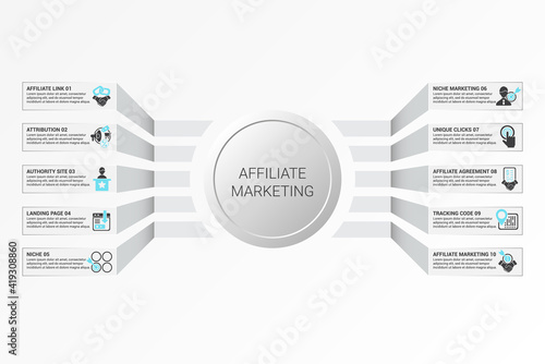 Infographic Affiliate Marketing template. Icons in different colors. Include Affiliate Link, Attribution, Authority Site, Landing Page and others.