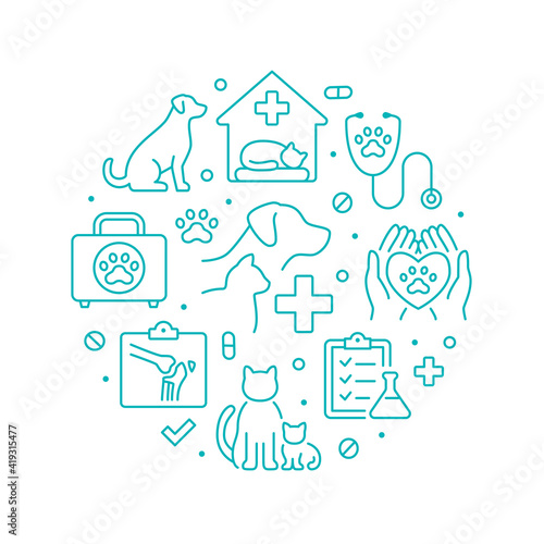 Veterinary clinic green color circle poster with line icons. Vector illustration included icon as cat, kitten, dog, xray, hospital, stethoscope outline pictogram for vet hospital