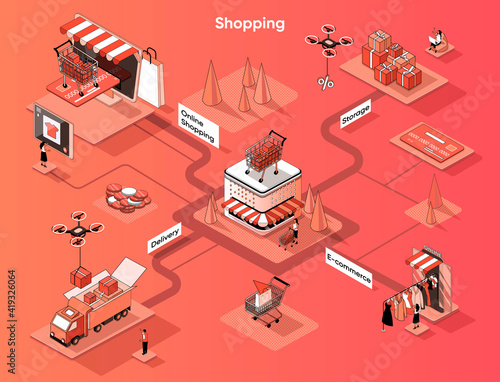 Shopping and e-commerce isometric web banner. Internet buying clothes or shoes flat isometry concept. Delivery, storage, online payment 3d scene design. Vector illustration with tiny people characters
