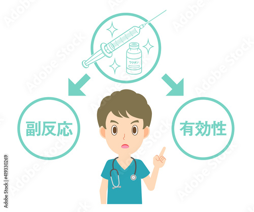 ワクチンの有効性と副反応　説明　若い男性医師	