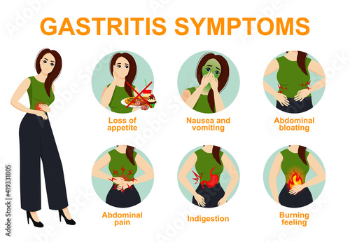 Gastritis symptoms causes treatments comprehensive infographic poster. Abdomen pain, bloating vomiting heartburn problems.