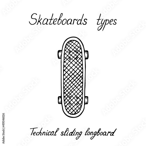 Skaeboard types, Technical sliding longboard, doodle black ink drawing, woodcut style with handwritten inscription