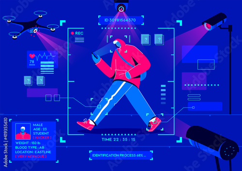Video surveillance with face recognition technology