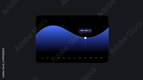 Sales Dashboard Graph Digital Widget. Vector illustration