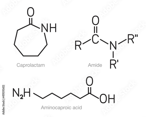 Caprolactam, Amide and Aminocaproic acid photo