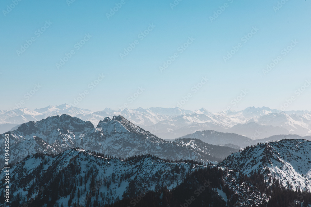 Alpenblick Alpenblick