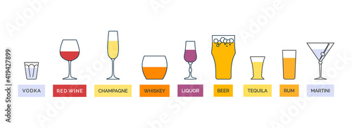 Wineglass vodka red wine champagne whiskey liquor beer tequila rum martini line art in flat style. Alcoholic illustration. Contour element. Beverage outline icon in row. Isolated on white background