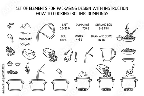 Cooking dumplings. lineart icons for instruction culinary dumpling