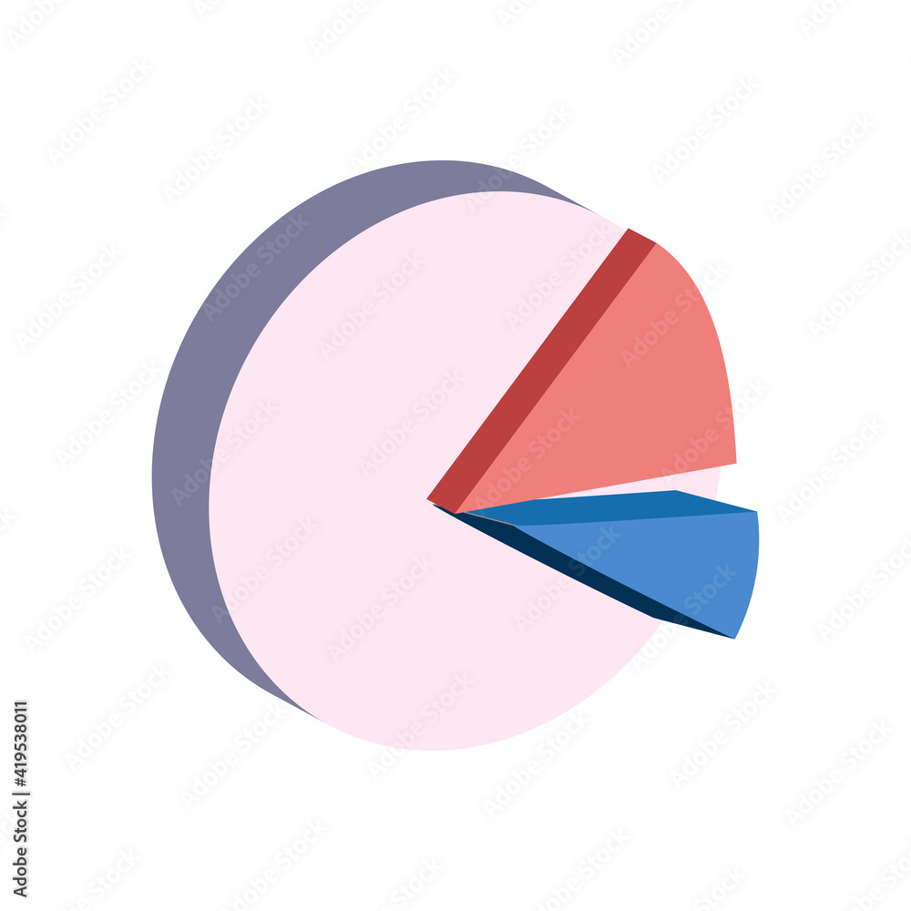 Isometric pie chart