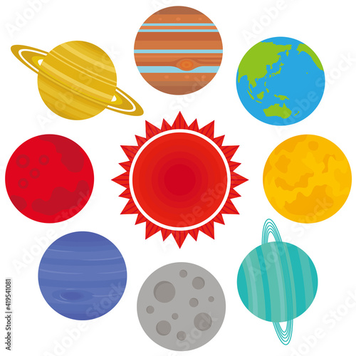 太陽系惑星のイラスト　太陽と水金地火木土天海