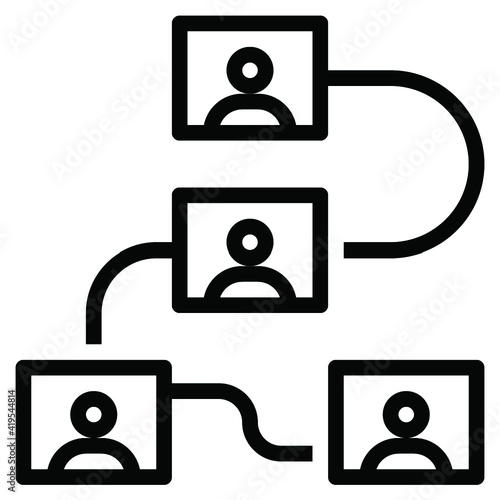Association
