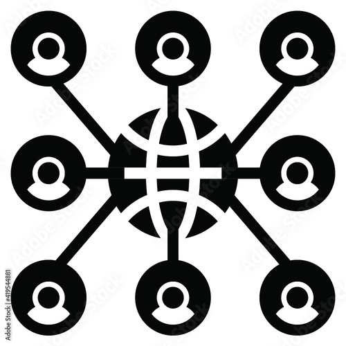 Association