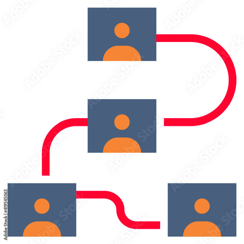 Association