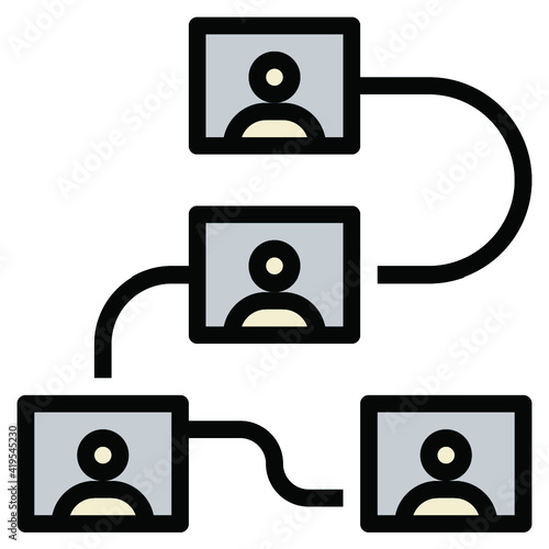 Association