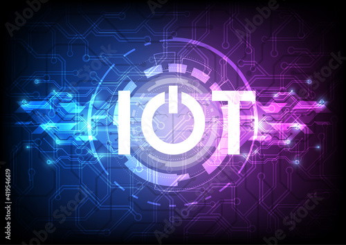 internet of thing