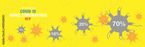 Corona virus mutation. Novel Coronavirus. 2019-nCoV. Virus Covid 19-NCP. Coronavirus nCoV. Corona virus mutation. Novel Coronavirus or virus cells. Horizontal banner for website.