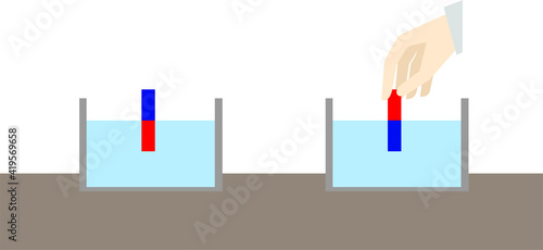 Vector Illustration of a Litmus Paper Experiment, Education for School, Science Online