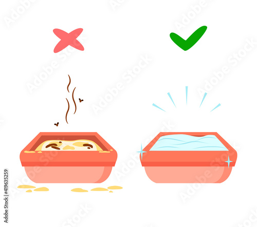 Dirty and clean cat or dog litter box. Wrong and right to maintain pet toilet. Pet toilet hygiene concept. Vector illustration