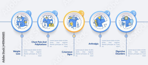 Healthcare and medicine vector infographic template. Cutaneous symptoms presentation design elements. Data visualization with 5 steps. Process timeline chart. Workflow layout with linear icons
